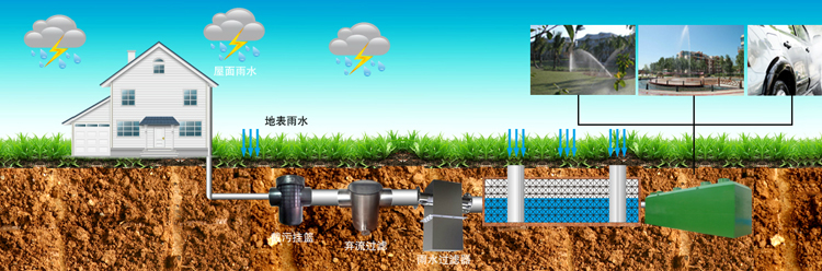 長沙市翔飛環保設備有限公司,長沙環保設備,翔飛環保設備,長沙水處理環保設備哪里好